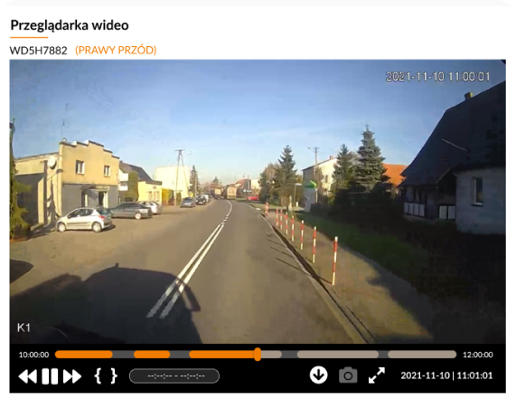 Video analysis image